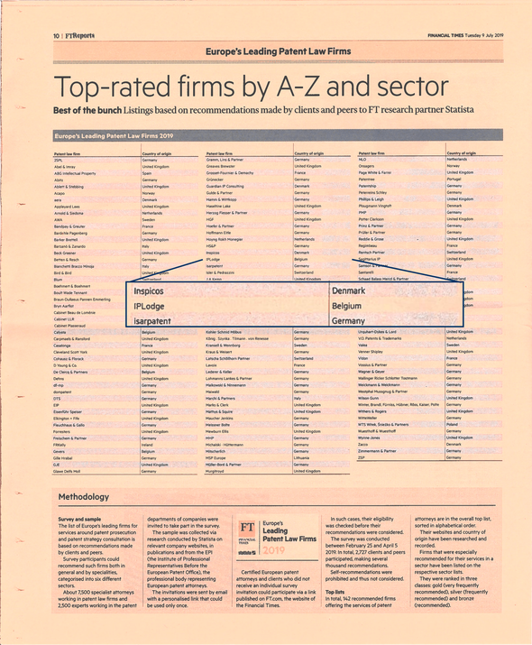 Europe's Leading Patent Law Firms